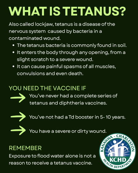 What is tetanus web.png